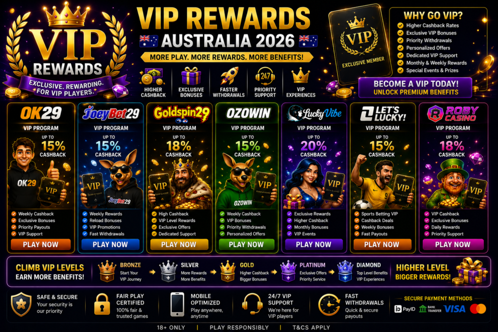 VIP Rewards